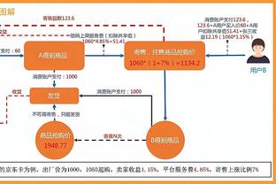 无限可能！雷霆本场5人得分20+